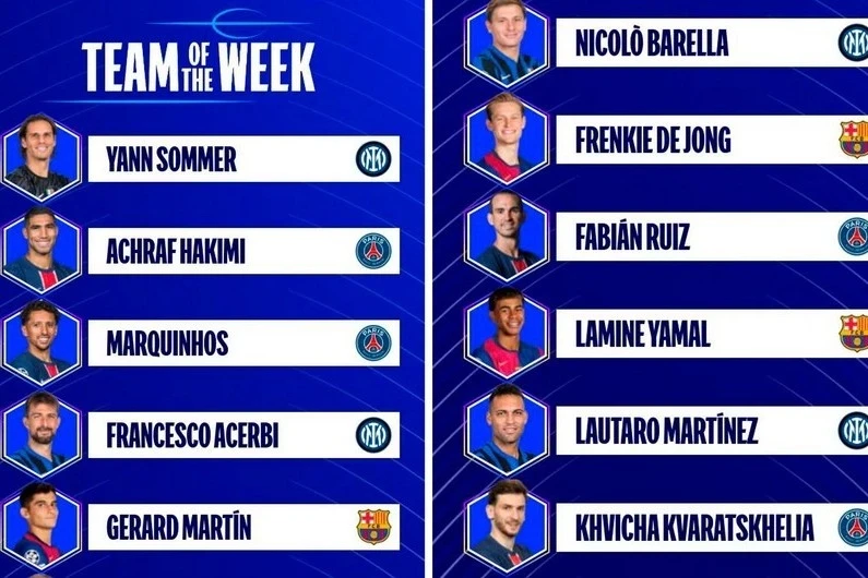 Inter ve PSG'den dört futbolcu haftanın kadrosunda yer aldı