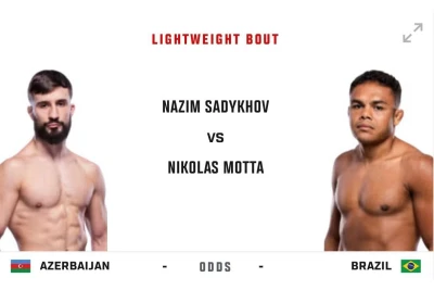 UFC Bakü turnuvası için sekiz dövüş resmen onaylandı