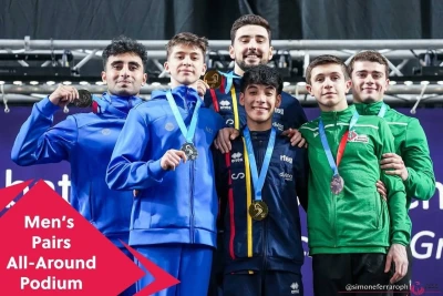 Akrobasi Avrupa Şampiyonası'nda bir gümüş ve bir bronz madalya daha kazanıldı - FOTOĞRAFLAR